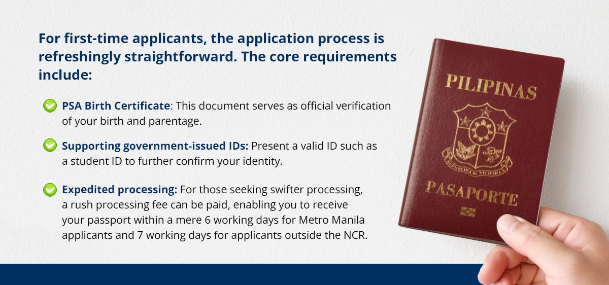 Valid IDs for passport application